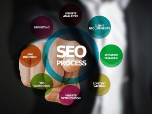 seo-services