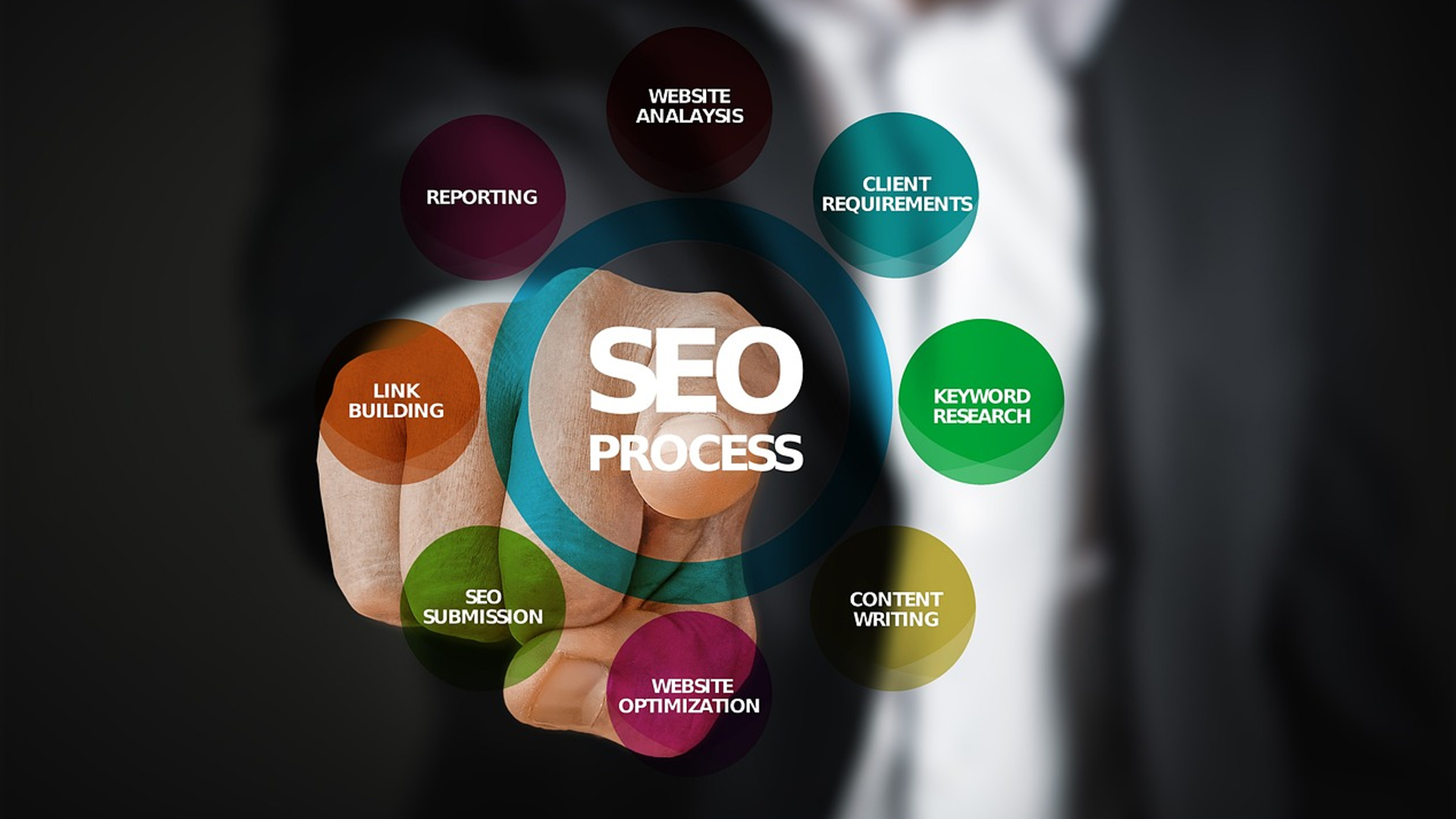 seo-services